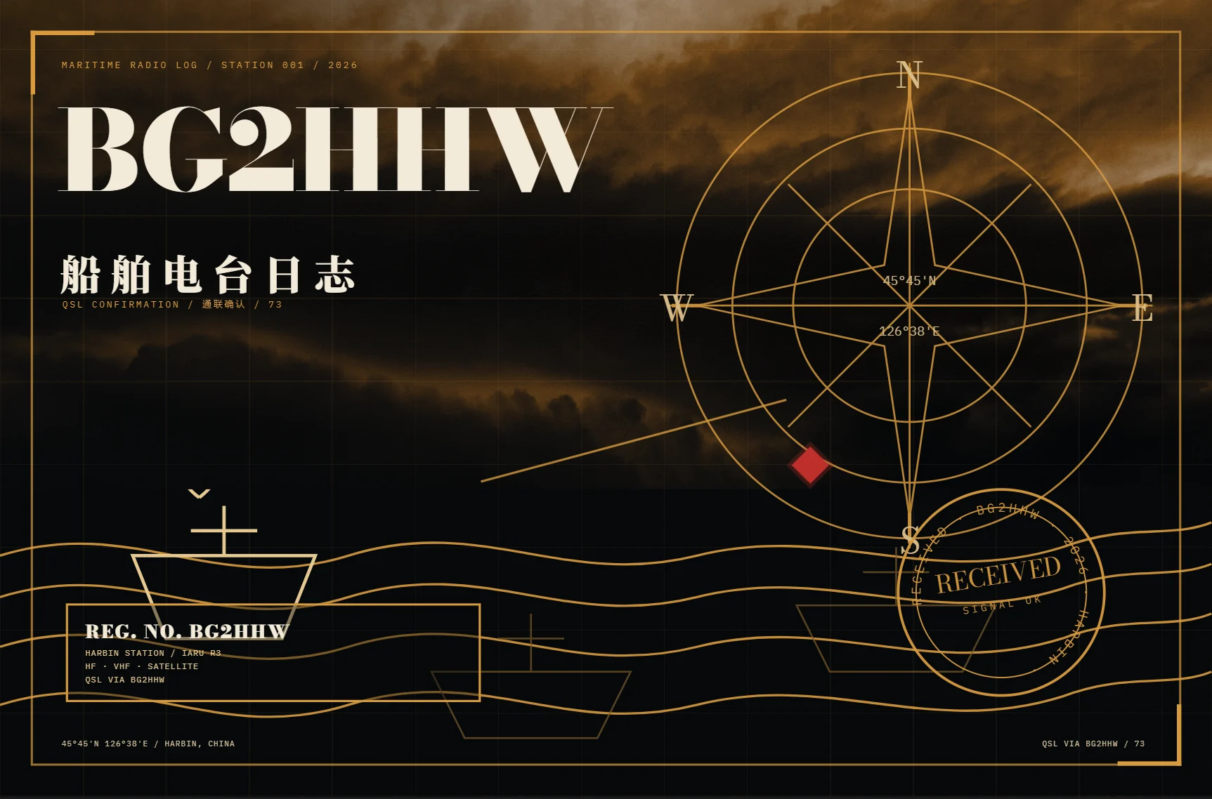 BG2HHW 2026 航海日志主题 QSL 卡